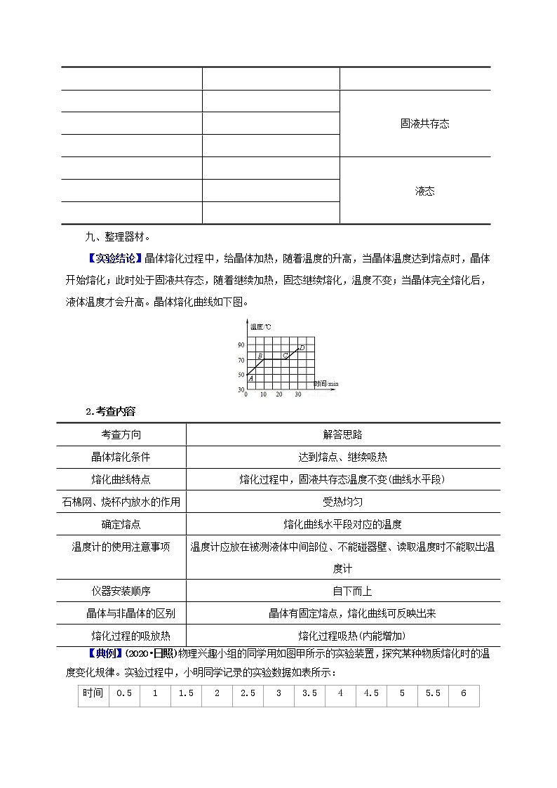 中考物理二轮复习讲义 专题4.1  实验探究题（声光热）03