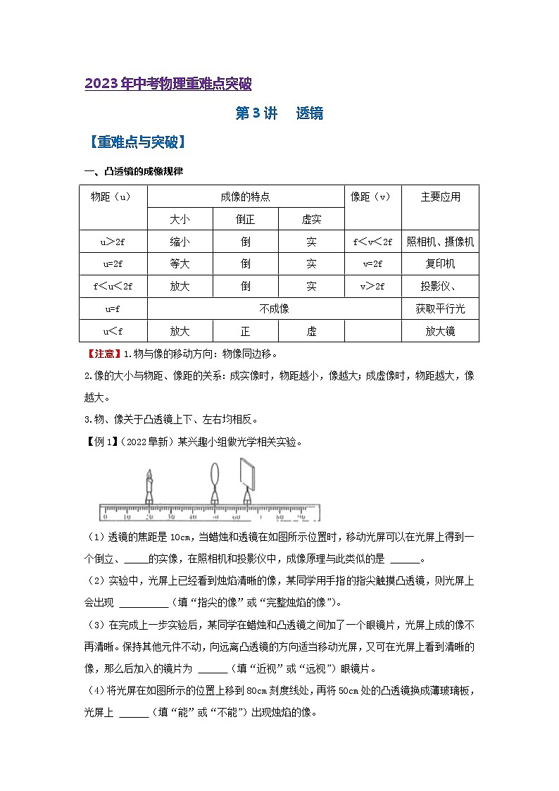 第3讲 透镜（word讲义）第1页
