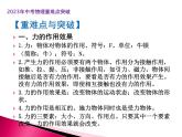 第08讲 力（课件+讲义+练习）2023年中考物理【热点·重点·难点】专练（全国通用）