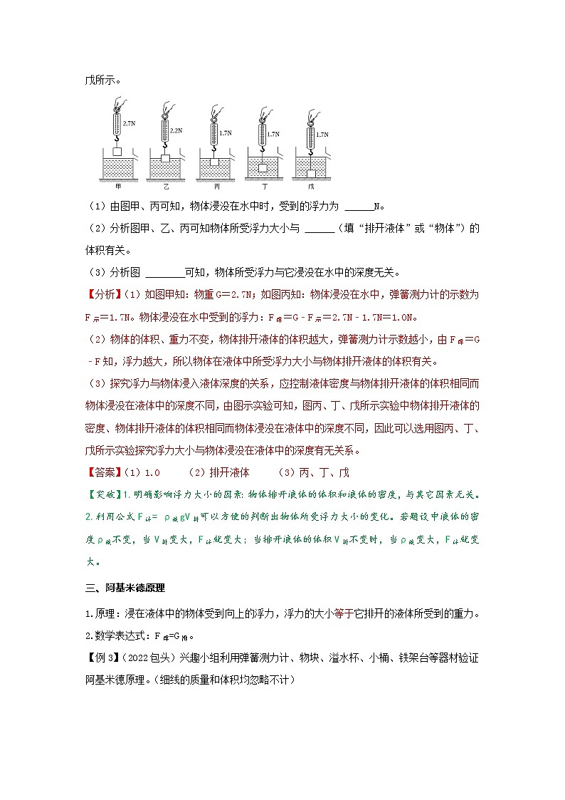 第11讲 浮力（word讲义）第2页