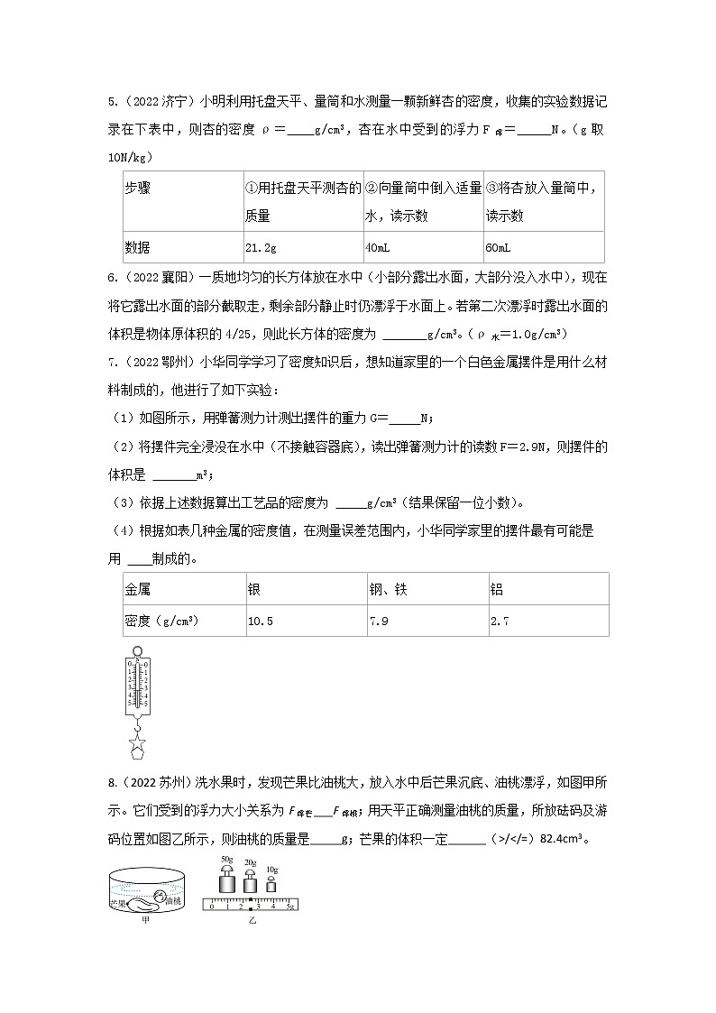 第11讲 浮力（针对练习精编）第2页