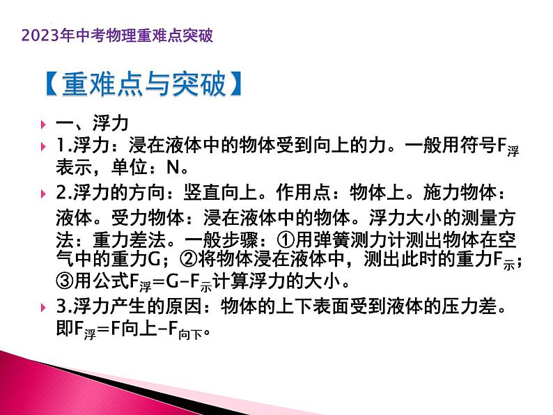 第11讲 浮力（PPT课件）第2页
