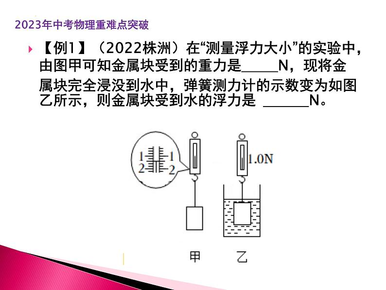 第11讲 浮力（PPT课件）第3页