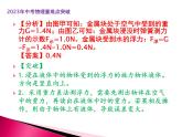 第11讲   浮力（课件+讲义+练习）2023年中考物理【热点·重点·难点】专练（全国通用）