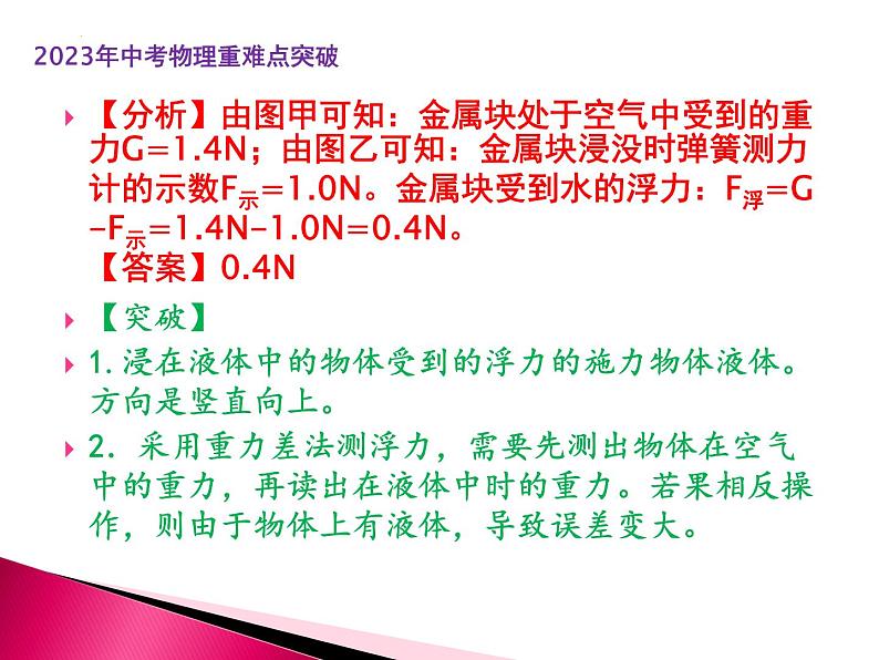 第11讲 浮力（PPT课件）第4页