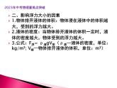 第11讲   浮力（课件+讲义+练习）2023年中考物理【热点·重点·难点】专练（全国通用）