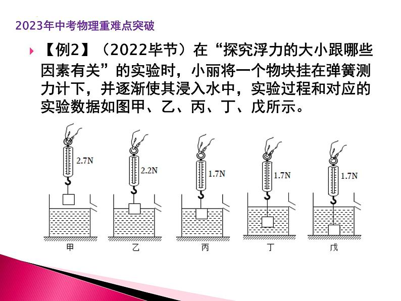 第11讲 浮力（PPT课件）第6页