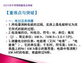 第18讲  电功   电功率（课件+讲义+练习）-2023年中考物理【热点·重点·难点】专练（全国通用）