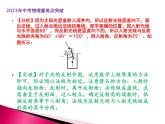 专题1  光学作图（课件+讲义+练习）-2023年中考物理【热点·重点·难点】专练（全国通用）