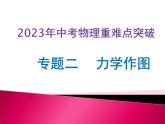 专题2   力学作图（课件+讲义+练习）-2023年中考物理【热点·重点·难点】专练（全国通用）