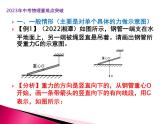 专题2   力学作图（课件+讲义+练习）-2023年中考物理【热点·重点·难点】专练（全国通用）