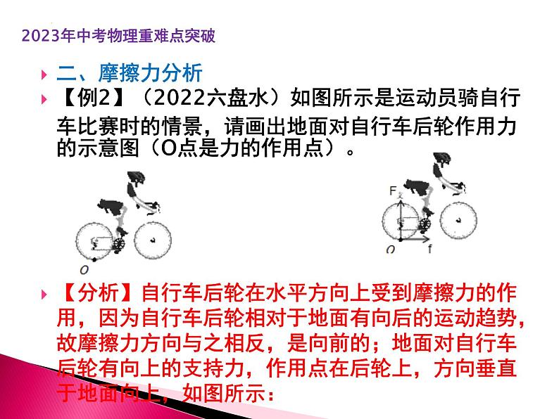 专题2   力学作图（课件+讲义+练习）-2023年中考物理【热点·重点·难点】专练（全国通用）05