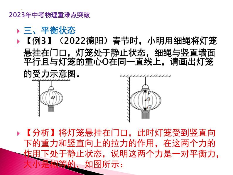 专题2   力学作图（课件+讲义+练习）-2023年中考物理【热点·重点·难点】专练（全国通用）07