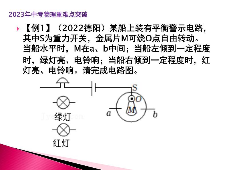 专题3   电磁学作图（课件+讲义+练习）-2023年中考物理【热点·重点·难点】专练（全国通用）03