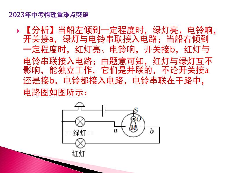 专题3   电磁学作图（课件+讲义+练习）-2023年中考物理【热点·重点·难点】专练（全国通用）04