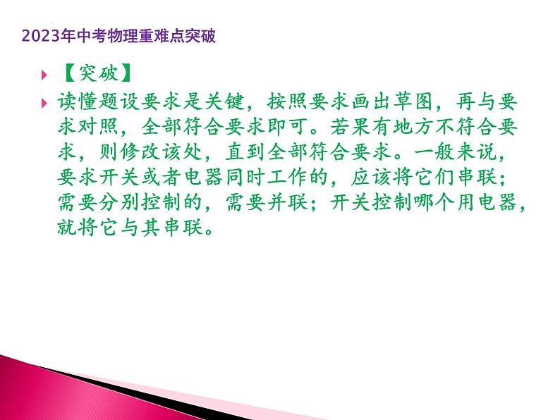 专题3   电磁学作图（课件+讲义+练习）-2023年中考物理【热点·重点·难点】专练（全国通用）05