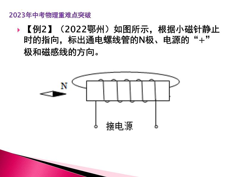 专题3   电磁学作图（课件+讲义+练习）-2023年中考物理【热点·重点·难点】专练（全国通用）07