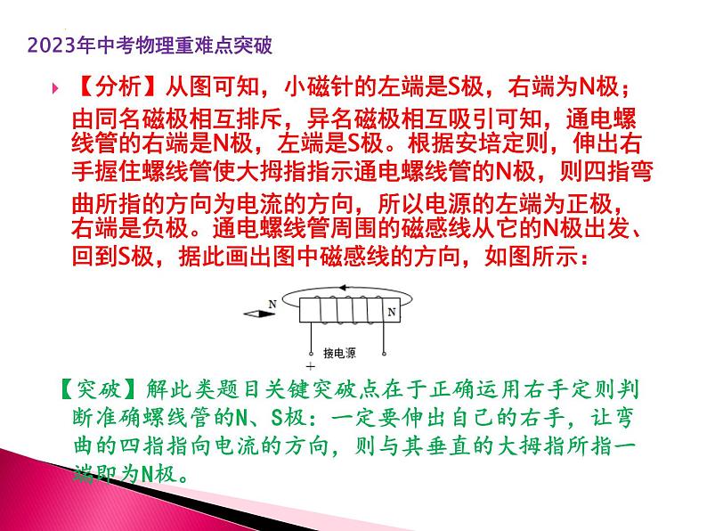 专题3   电磁学作图（课件+讲义+练习）-2023年中考物理【热点·重点·难点】专练（全国通用）08