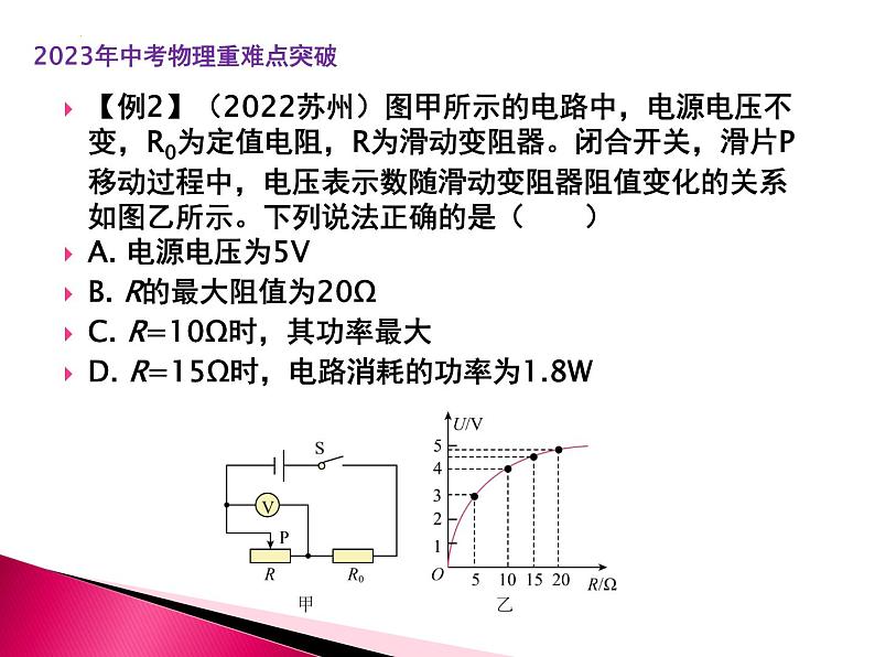 专题4  电路安全和最大（小）电功率的计算问题第7页