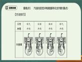 第14章《内能的利用》专题复习习题课ppt课件单元过关卷（含参考答案）