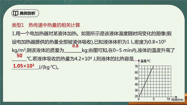 第14章《内能的利用》专题复习 热量的计算ppt课件+同步练习题（含参考答案）03