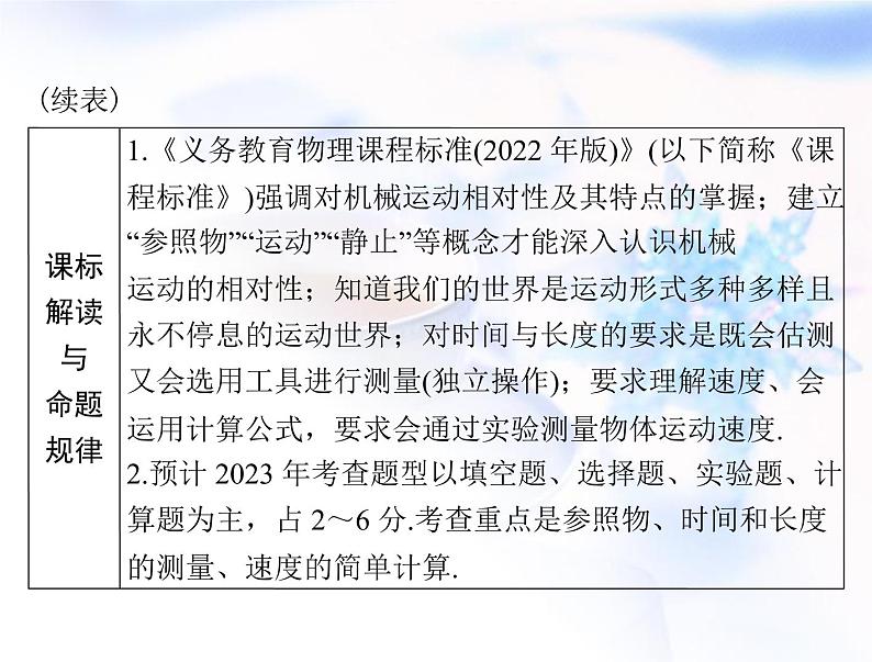 2023年初中物理学业考试指导第一章机械运动课件04