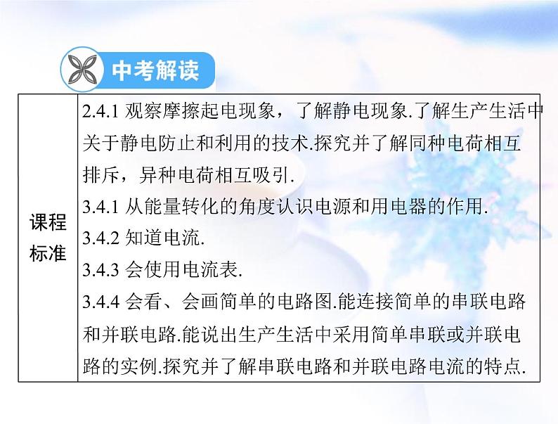 2023年初中物理学业考试指导第十五章电流和电路课件02