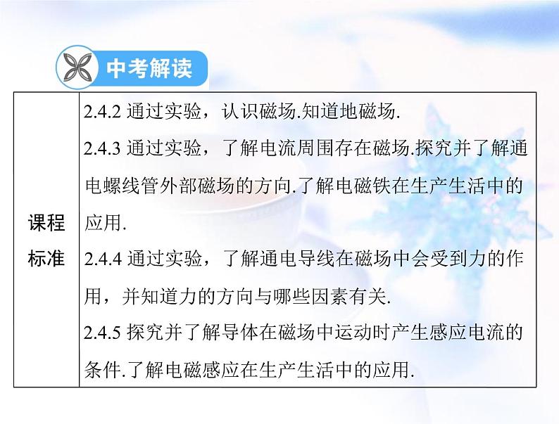 2023年初中物理学业考试指导第二十章电与磁课件02