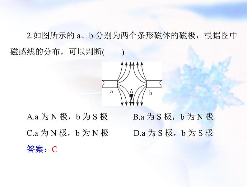 2023年初中物理学业考试指导第二十章电与磁课件06