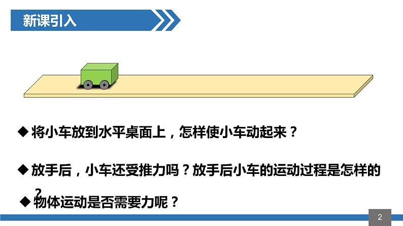 8.1.牛顿第一定律 惯性(1)课件PPT第2页