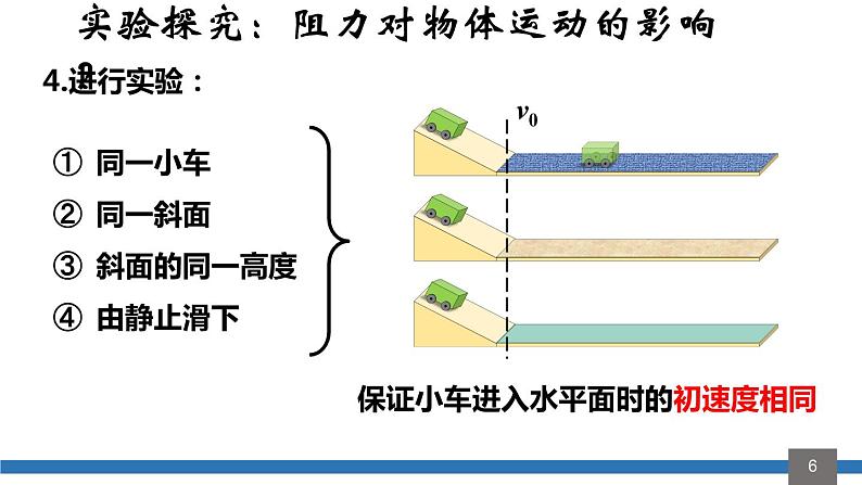 8.1.牛顿第一定律 惯性(1)课件PPT第6页