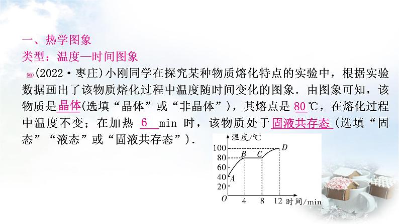 中考物理复习题型五坐标图象题教学课件05