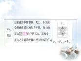 中考物理复习第10讲浮力第1课时浮力与阿基米德原理教学课件