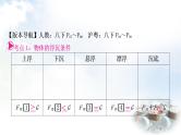 中考物理复习第10讲浮力第2课时物体的浮沉条件及应用教学课件