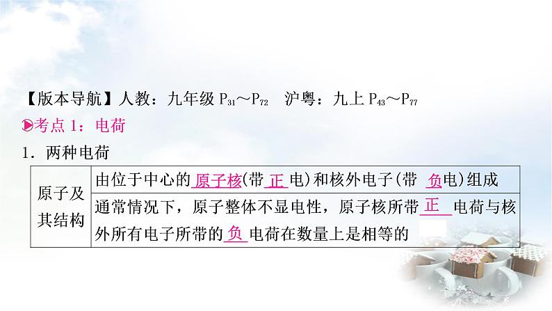 中考物理复习第13讲电流、电路、电压和电阻教学课件第3页