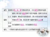 中考物理复习第18讲电与磁教学课件