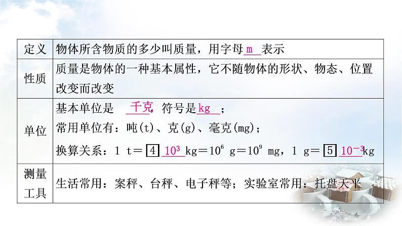 中考物理复习第7讲质量与密度教学课件04