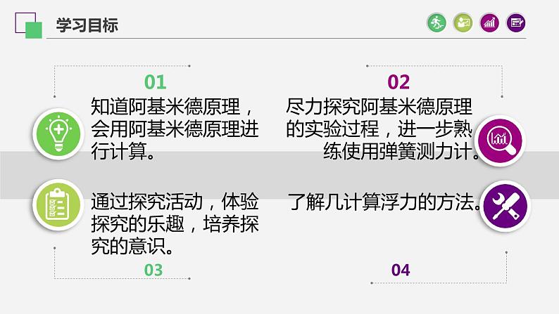 10.2 阿基米德原理  课件  人教版物理八年级下册ppt (2)03