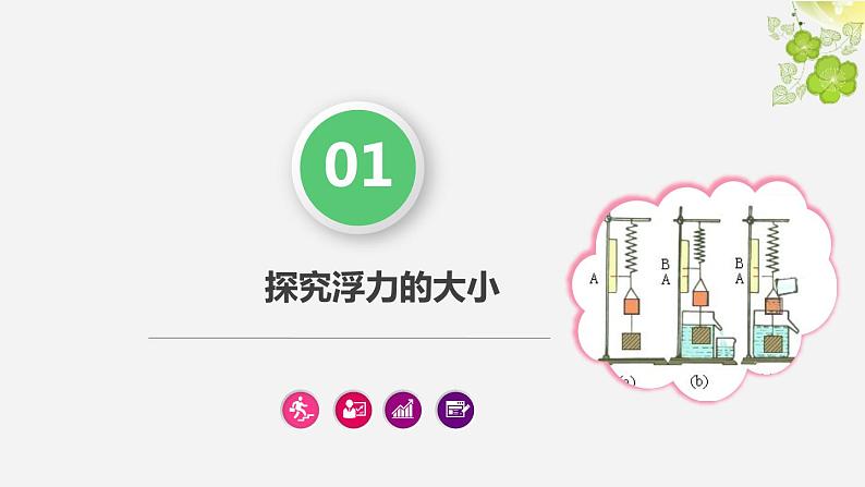 10.2 阿基米德原理  课件  人教版物理八年级下册ppt (2)05