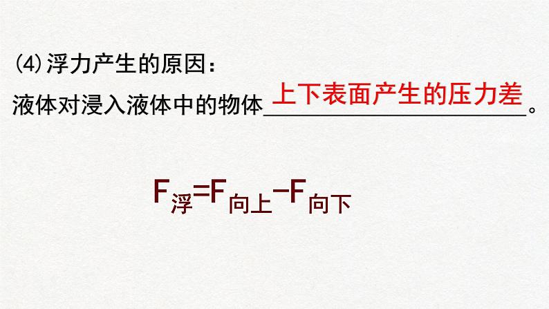 10.2 阿基米德原理  课件  人教版物理八年级下册ppt第4页