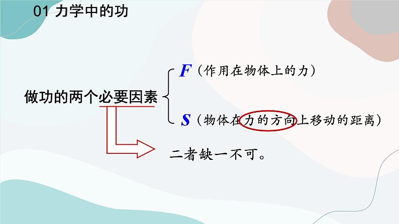 11.1 功  课件  人教版物理八年级下册ppt06