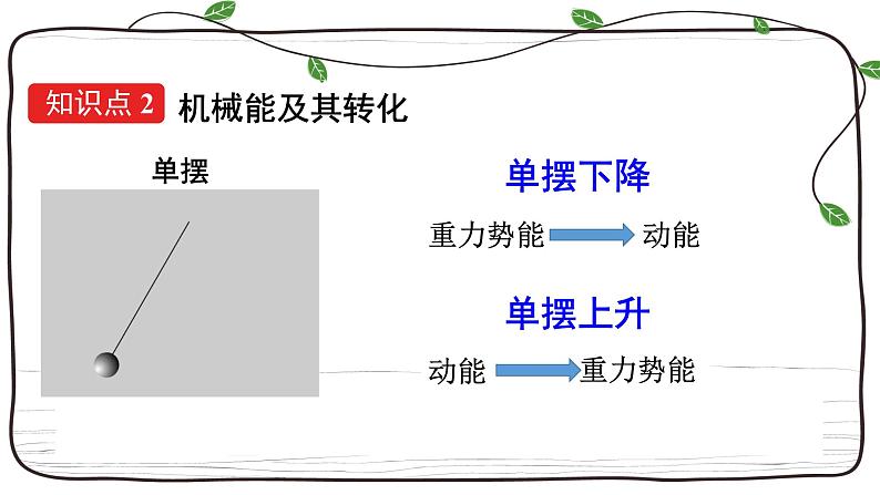 11.4 机械能及其转化  课件  人教版物理八年级下册ppt第5页