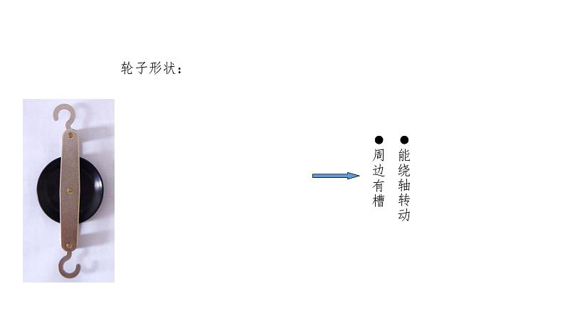 12.2 滑轮  课件  人教版物理八年级下册ppt (3)08