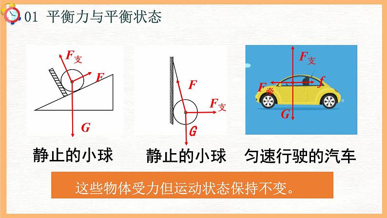 8.2  二力平衡  课件  人教版物理八年级下册ppt第6页