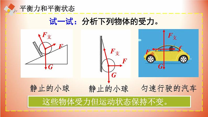 8.2 二力平衡   课件  人教版物理八年级下册ppt06