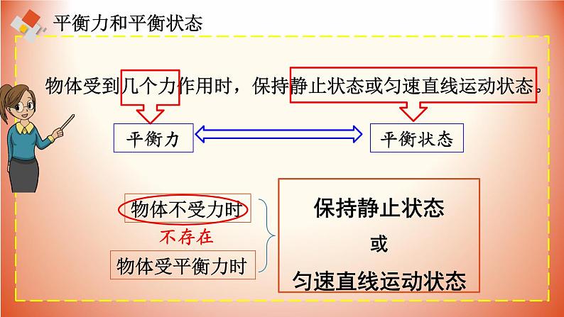 8.2 二力平衡   课件  人教版物理八年级下册ppt07