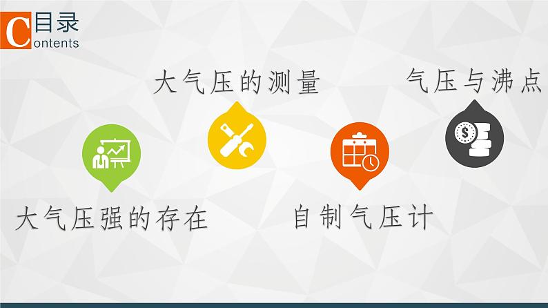 9.3 大气压强   课件  人教版物理八年级下册ppt第2页