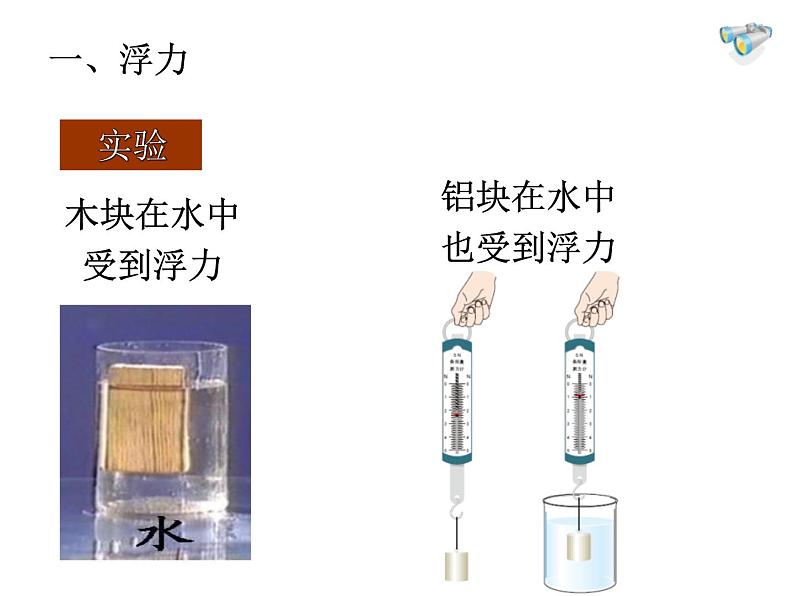 10.1浮力课件  人教版物理八年级下册ppt05