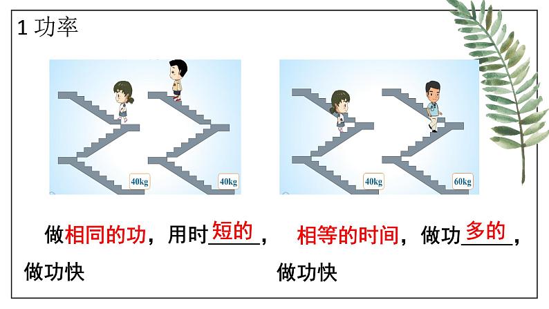 11.2 功率  课件  人教版物理八年级下册ppt04