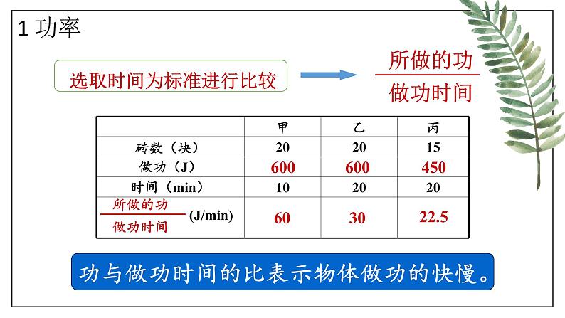 11.2 功率  课件  人教版物理八年级下册ppt07